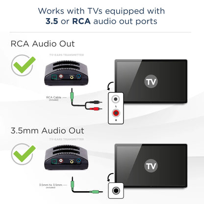 TV Ears Digital System - TV Ears