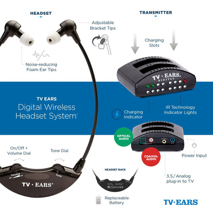 TV Ears Digital System - TV Ears