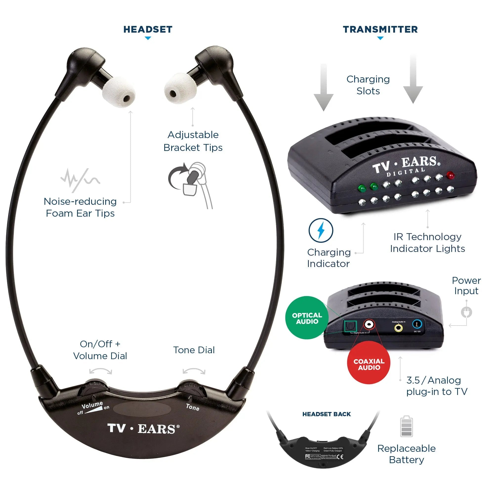 TV Ears Dual Digital System - TV Ears