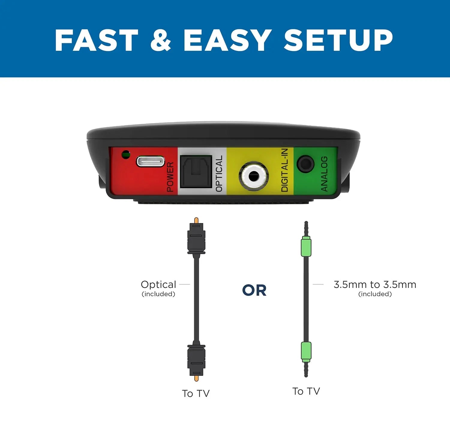 TV Ears Long Range 5.8 Digital System - TV Ears