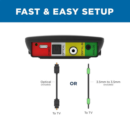 TV Ears Long Range 5.8 Digital System - TV Ears