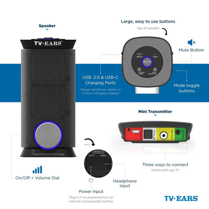 TV Ears Speaker System - TV Ears