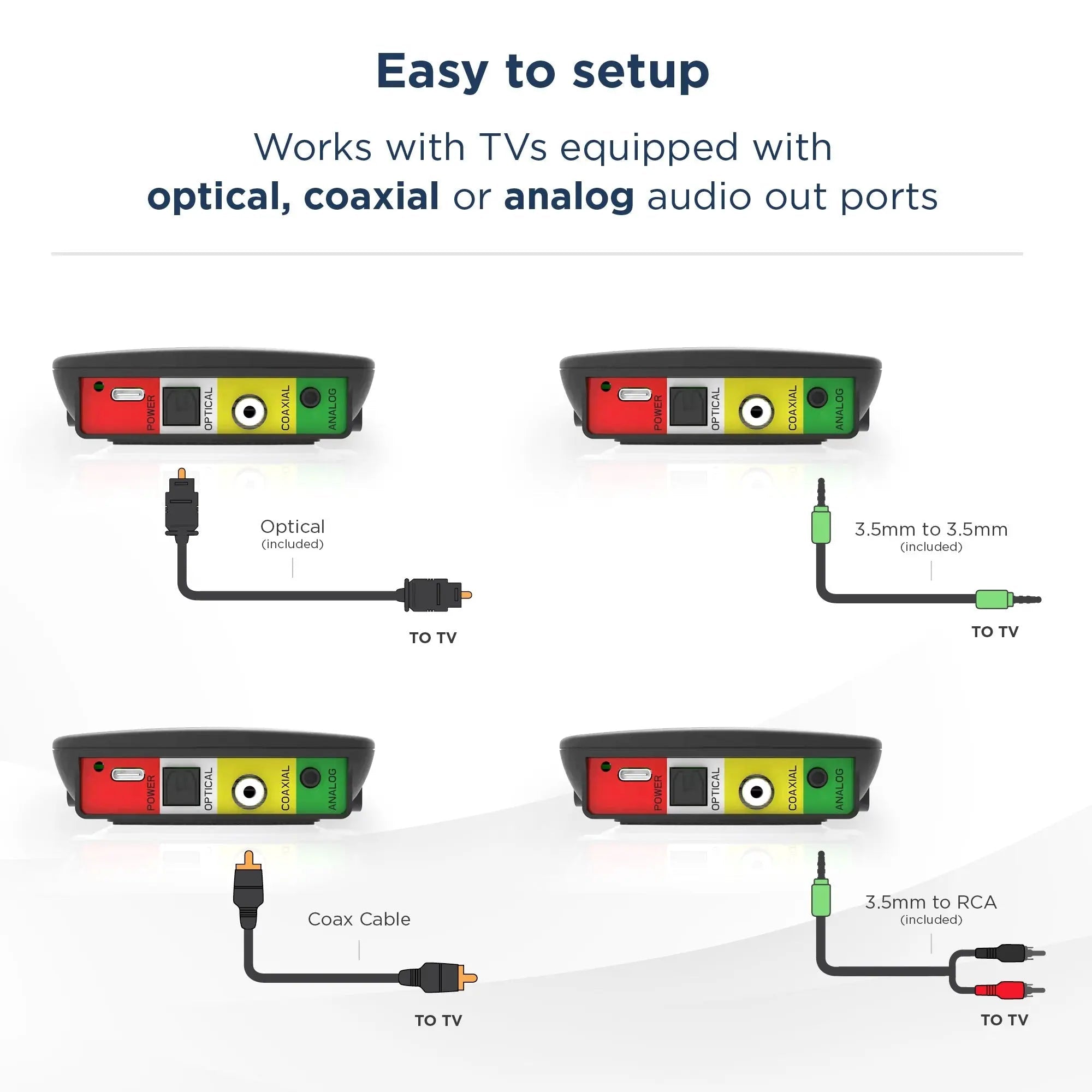 TV Ears Speaker System - TV Ears