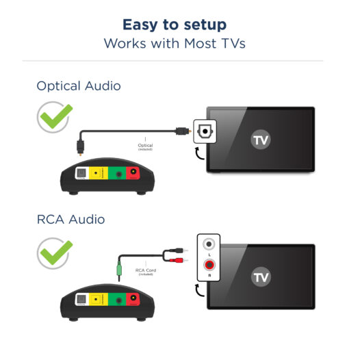 11811 Digital_Transmitter_Connection