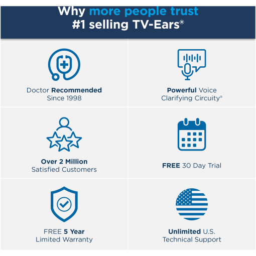 TV-Ears-Original-System-info