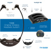 TV-Ears-Original-System–infographic