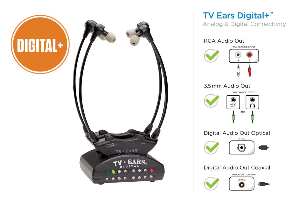TV·Ears® Dual Digital™ TV Ears Voice Clarifying Products, Hearing Aids