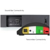 soundbar-transmitter-back