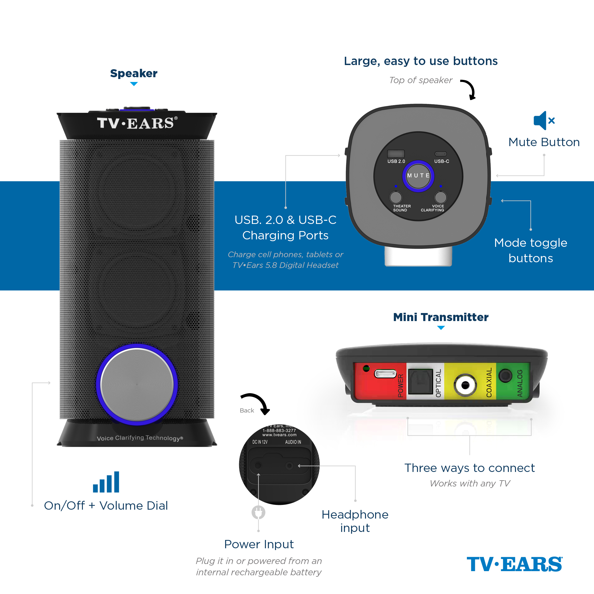 TV · EARS Barra de sonido para TV - Clarificación de voz, altavoces  inalámbricos de televisión de largo alcance - Barra de sonido de 17  pulgadas para