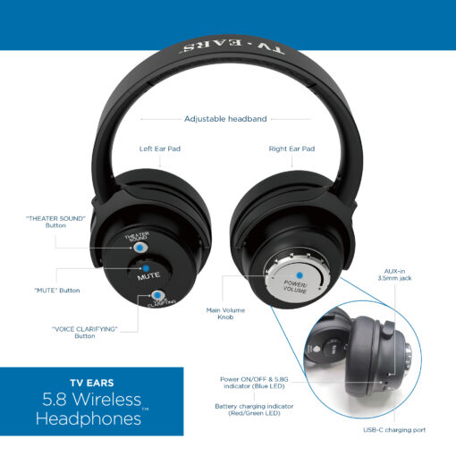 Headphones_infographic_2000x2000
